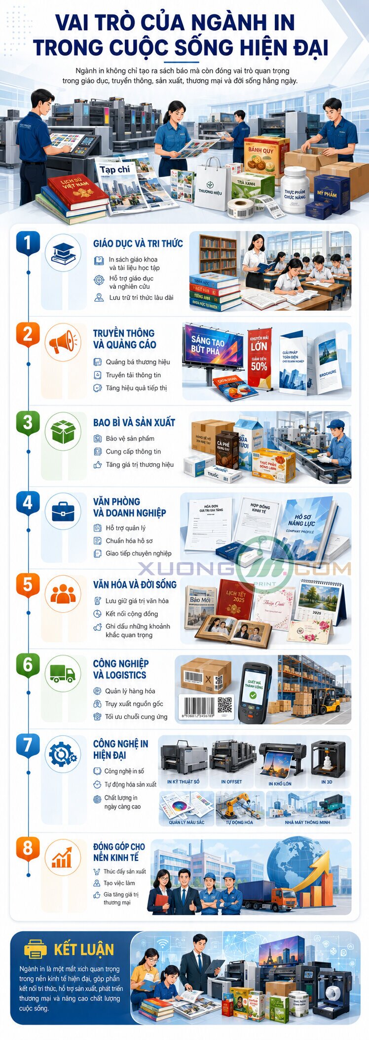 Vai trò ngành in trong cuộc sống hiện đại