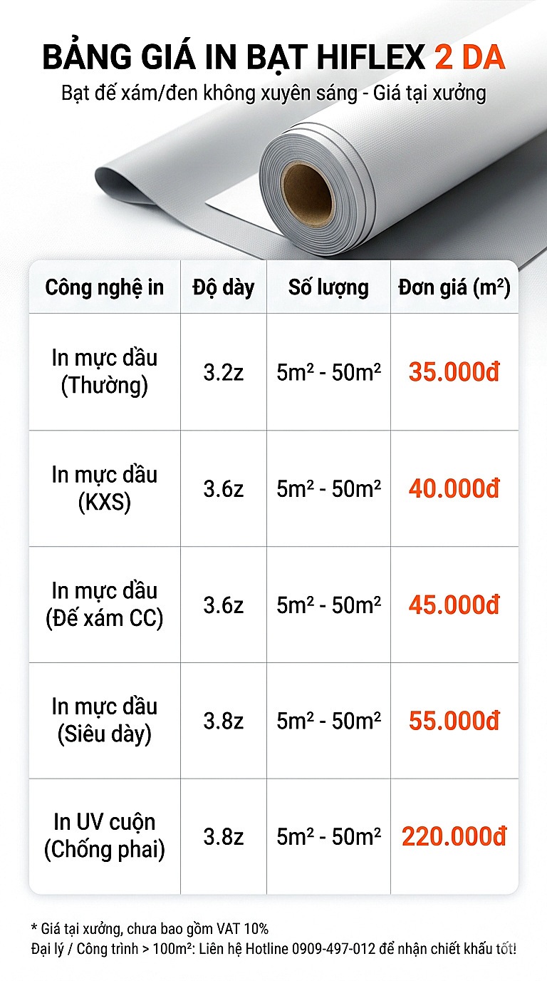 Giá in bạt hiflex 2 da