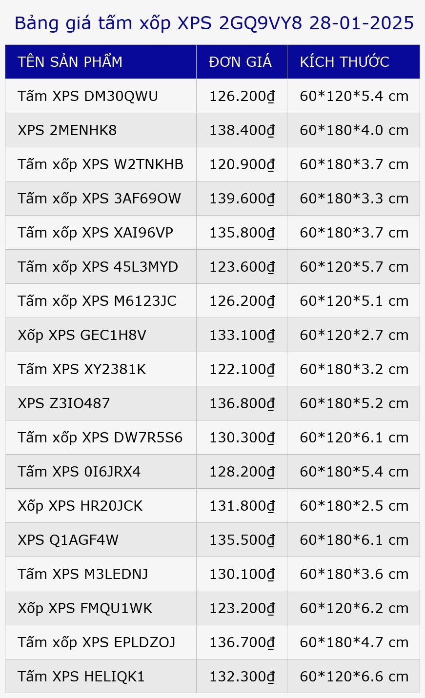 Bảng giá tấm xốp XPS 2GQ9VY8 28-01-2025