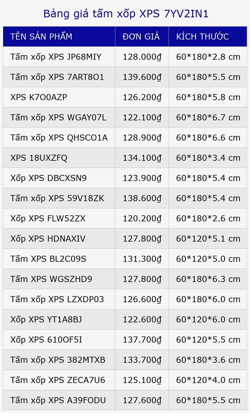Bảng giá tấm xốp XPS 7YV2IN1