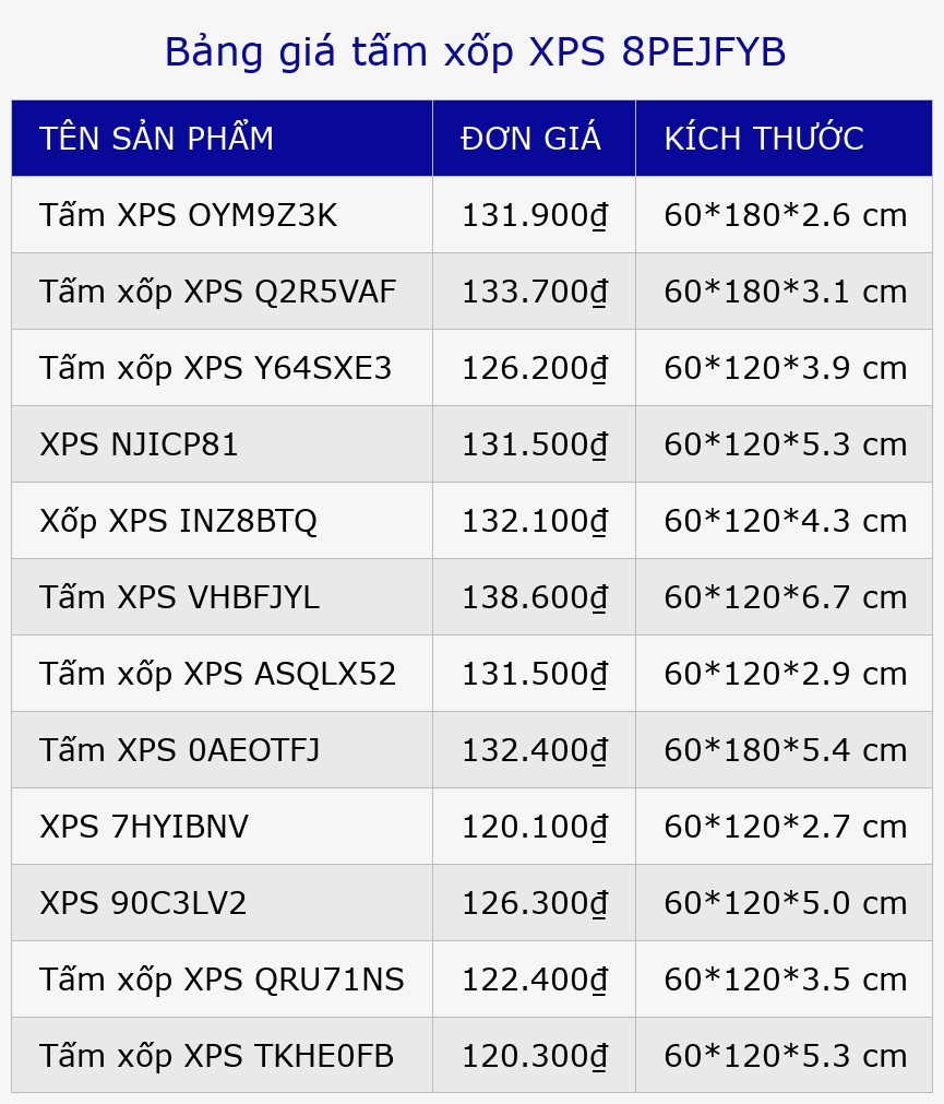 Bảng giá tấm xốp XPS 8PEJFYB