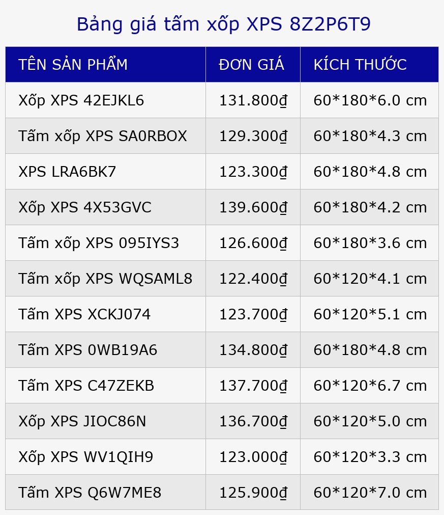Bảng giá tấm xốp XPS 8Z2P6T9
