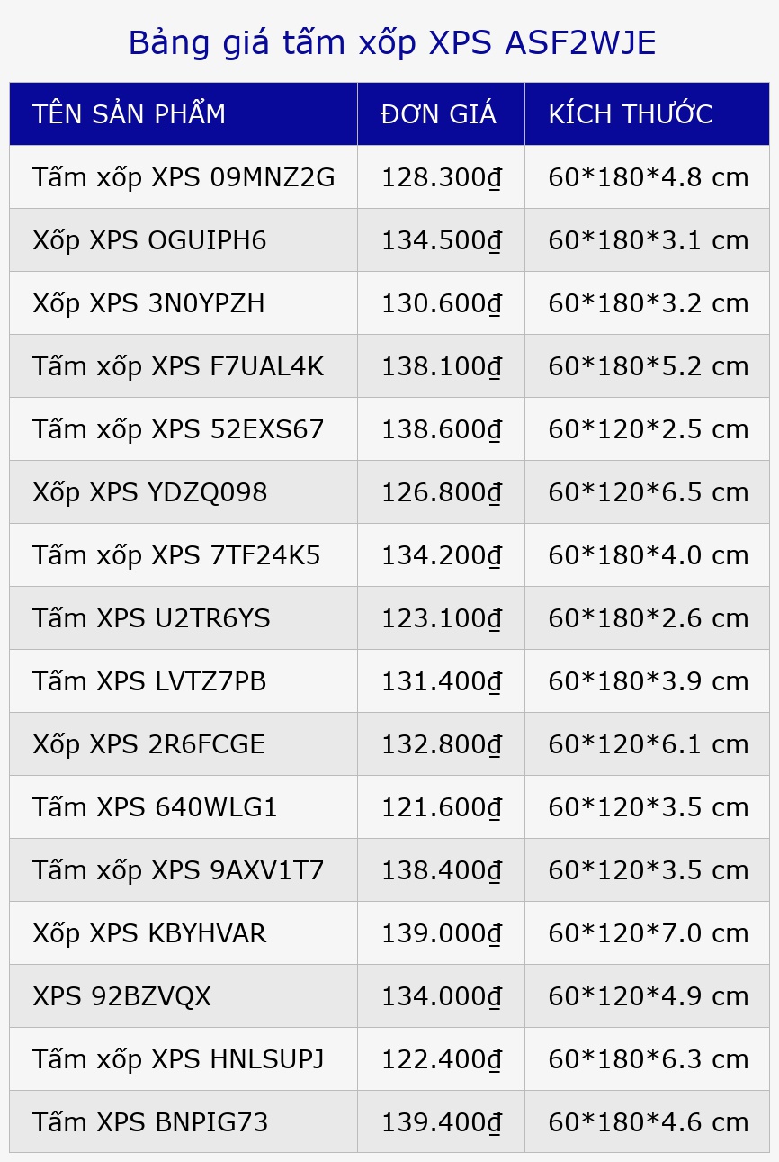 Bảng giá tấm xốp XPS ASF2WJE