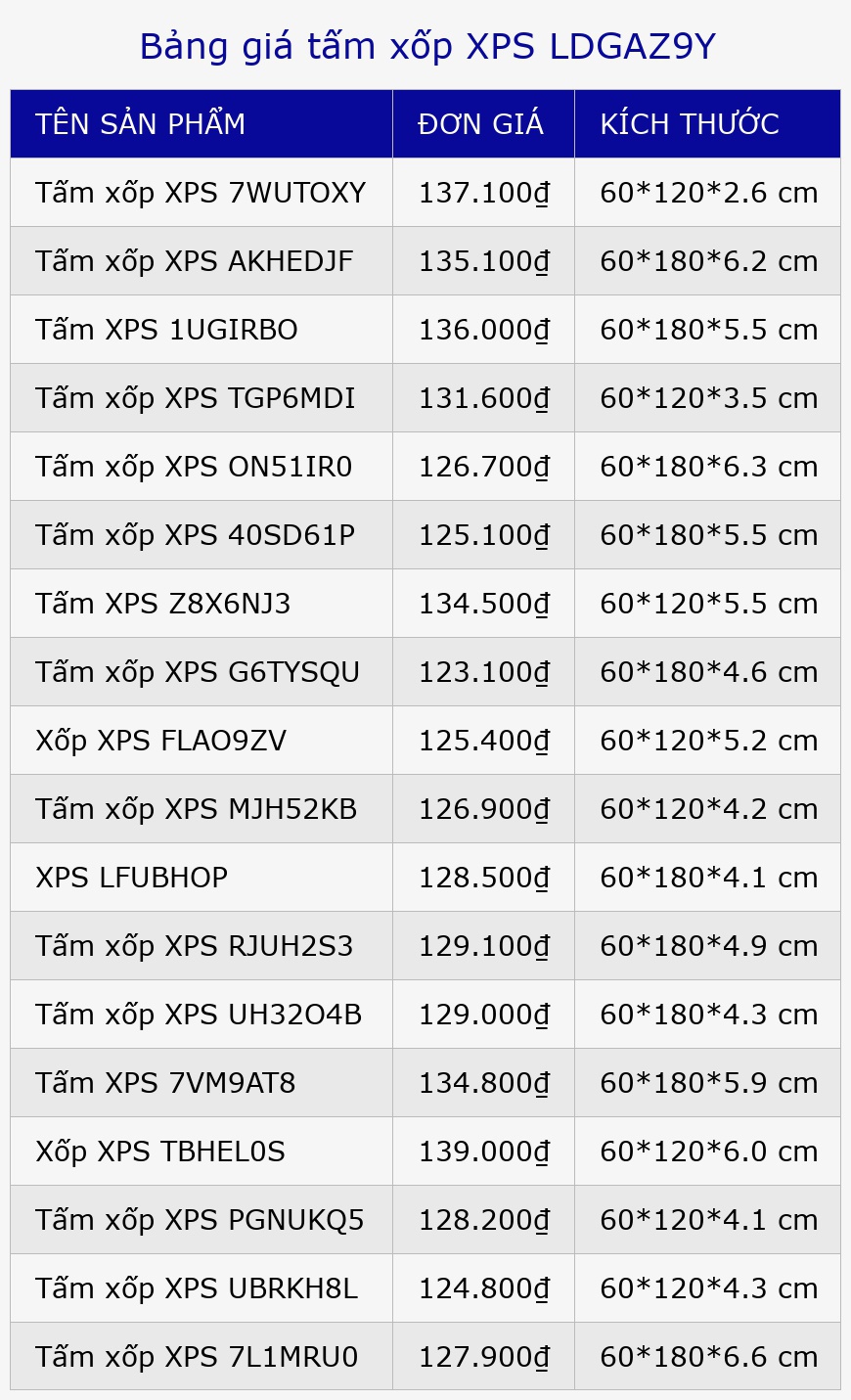 Bảng giá tấm xốp XPS LDGAZ9Y