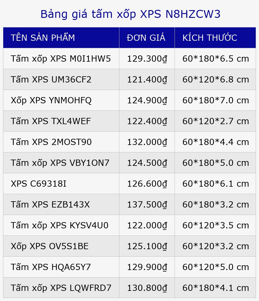 Bảng giá tấm xốp XPS N8HZCW3