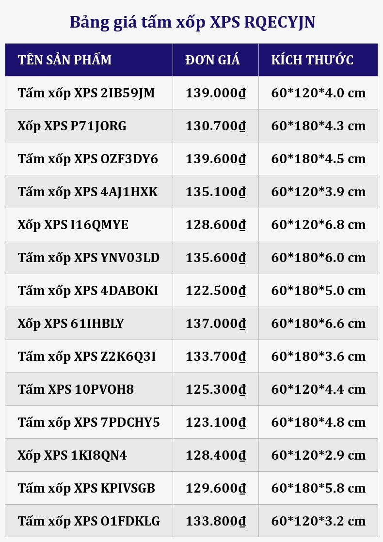 Bảng giá tấm xốp XPS RQECYJN
