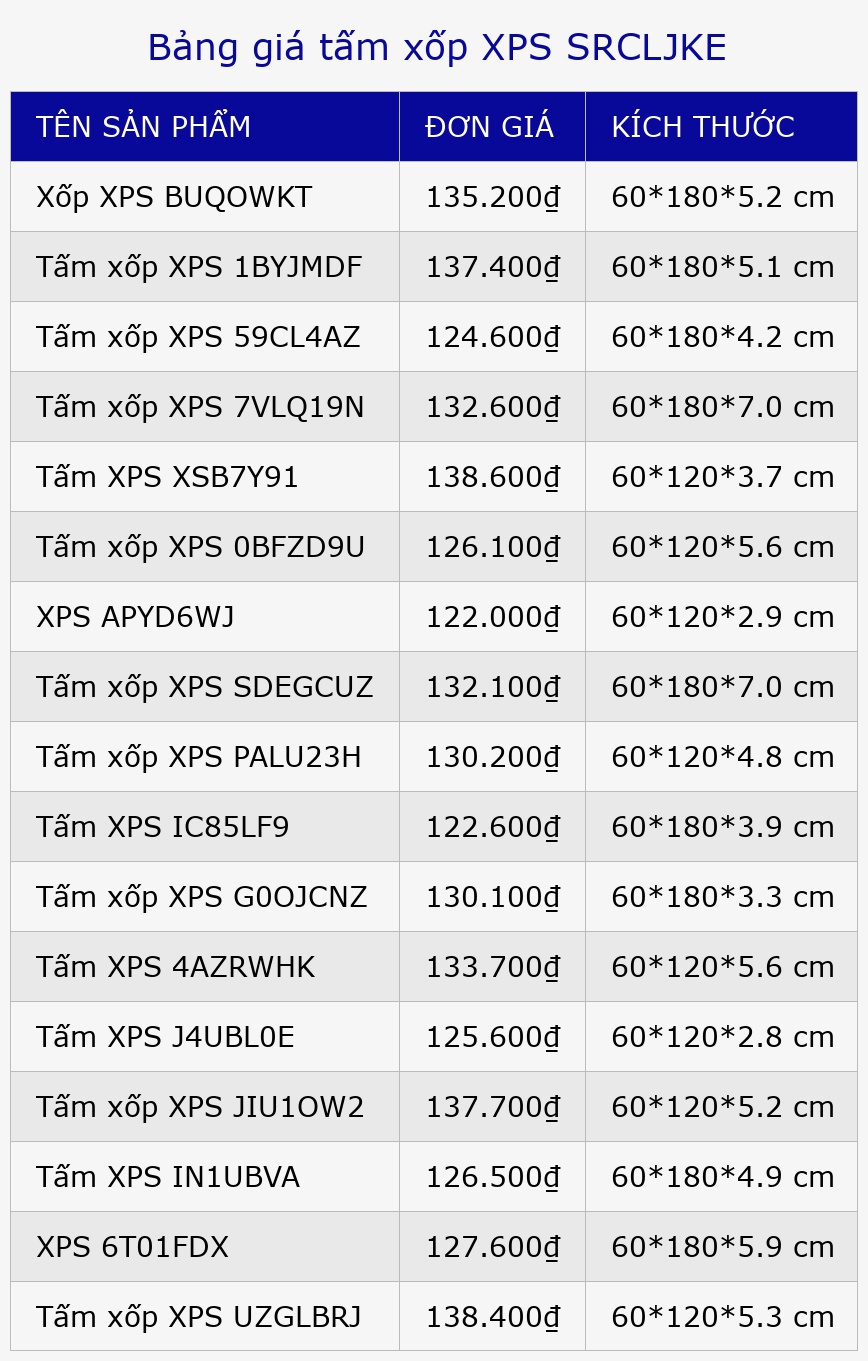 Bảng giá tấm xốp XPS SRCLJKE