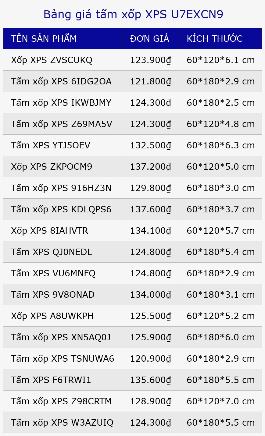 Bảng giá tấm xốp XPS U7EXCN9