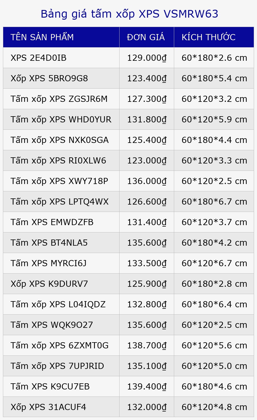 Bảng giá tấm xốp XPS VSMRW63