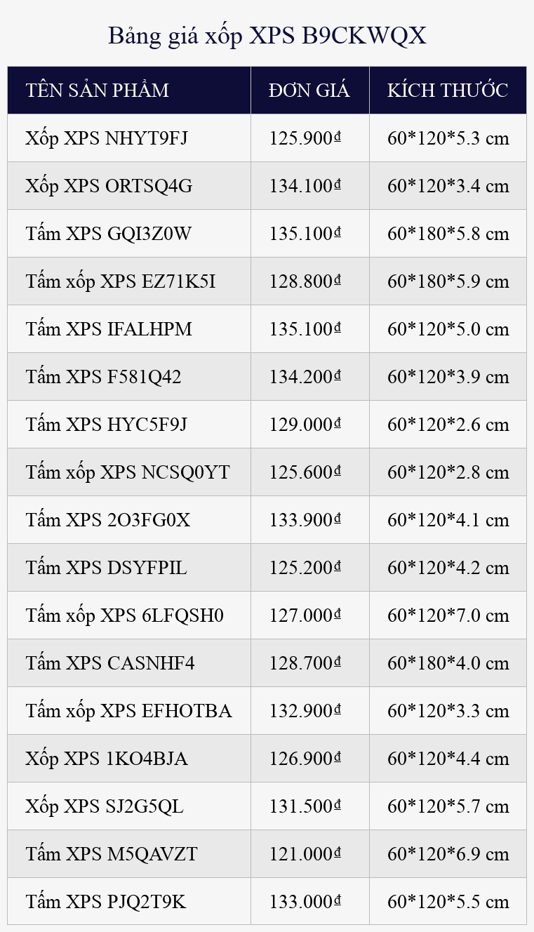 Bảng giá xốp XPS B9CKWQX