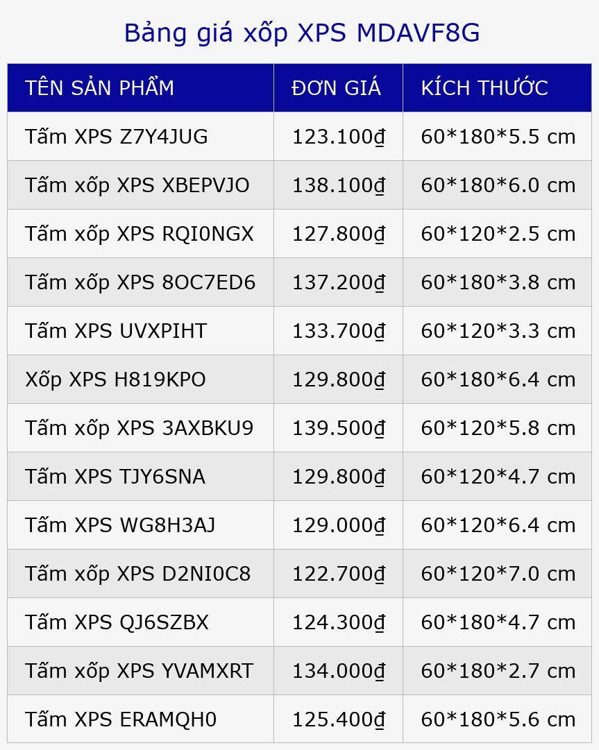 Bảng giá xốp XPS MDAVF8G