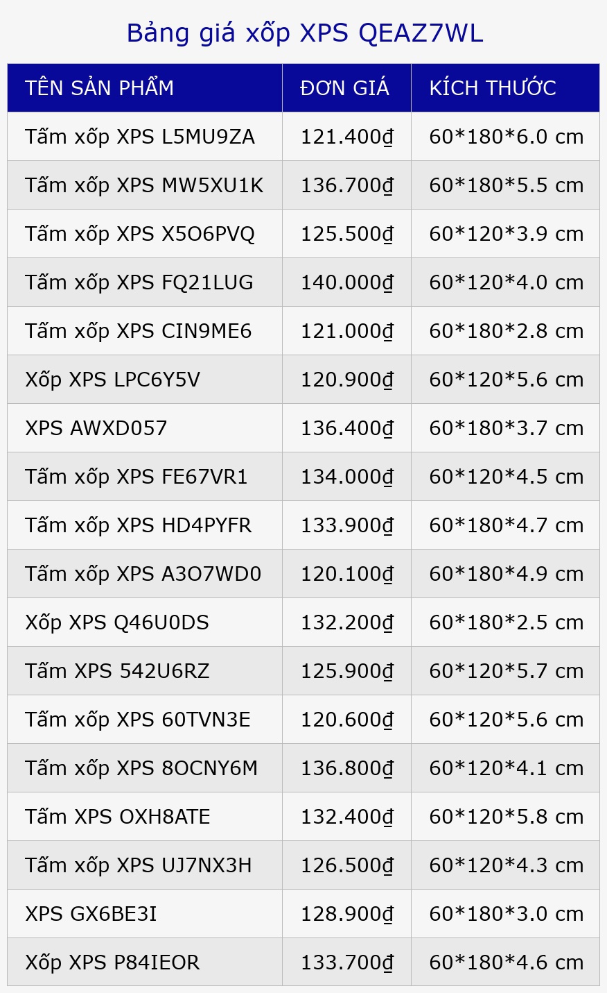 Bảng giá xốp XPS QEAZ7WL