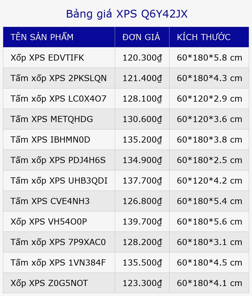 Bảng giá XPS Q6Y42JX