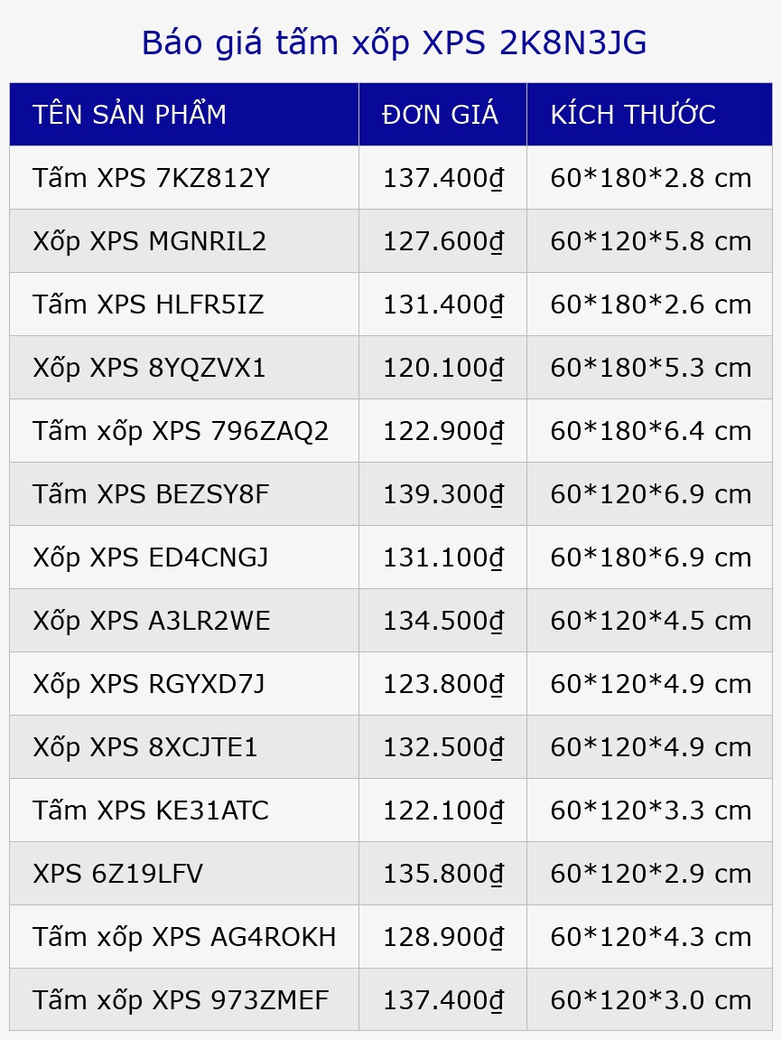 Báo giá tấm xốp XPS 2K8N3JG