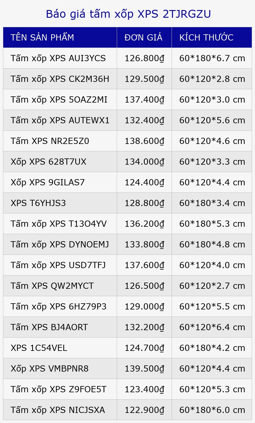 Báo giá tấm xốp XPS 2TJRGZU