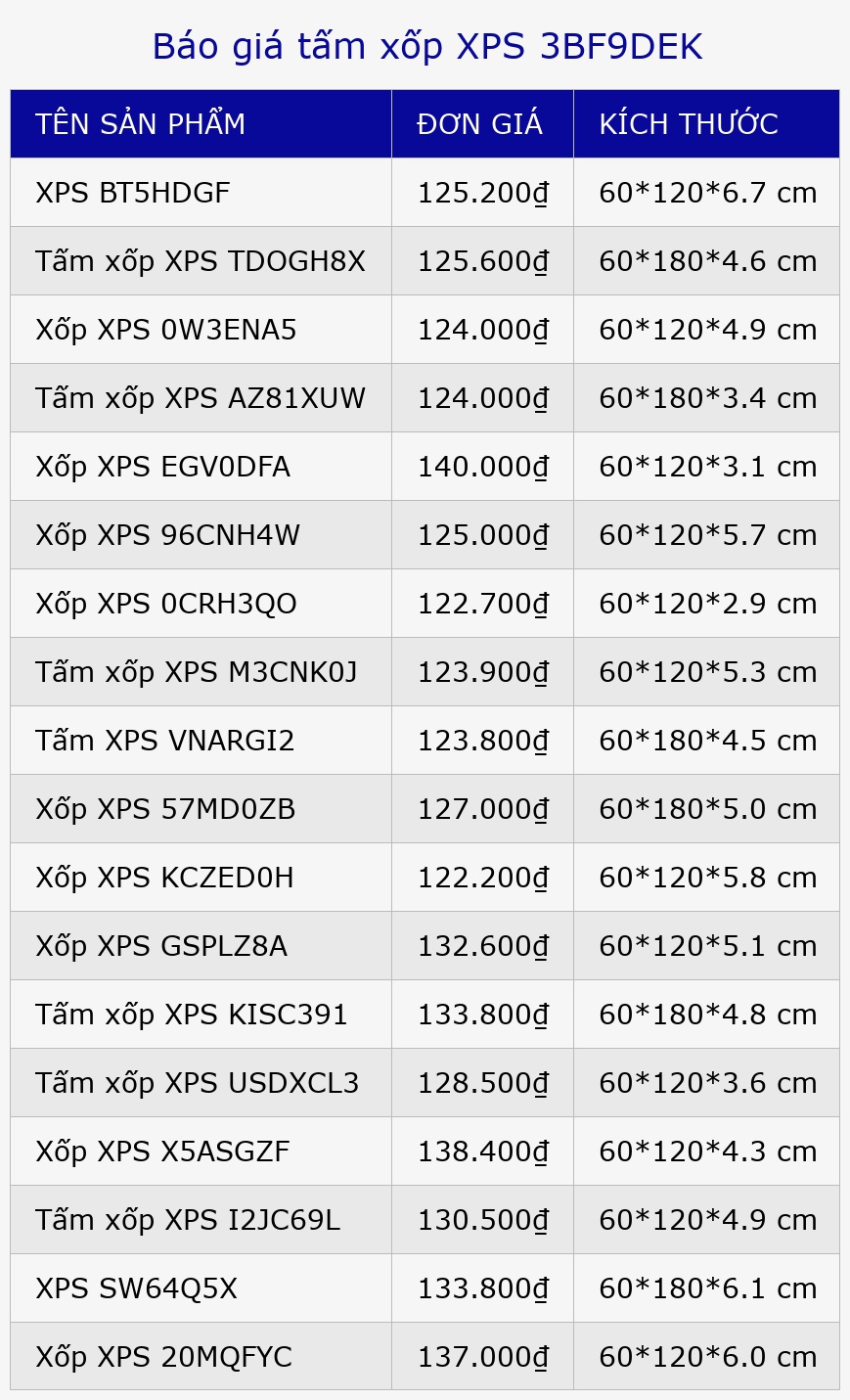 Báo giá tấm xốp XPS 3BF9DEK