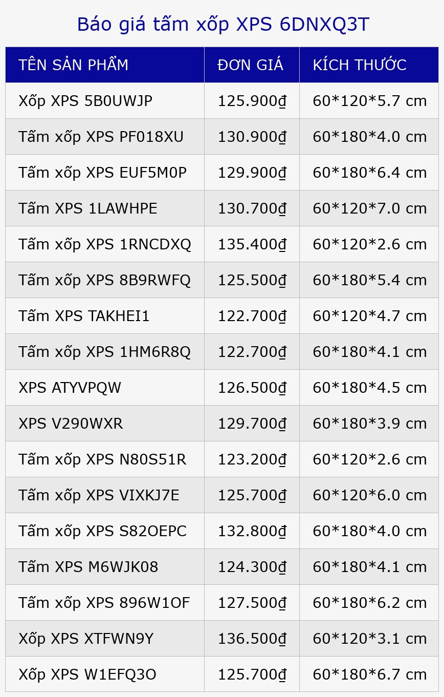 Báo giá tấm xốp XPS 6DNXQ3T