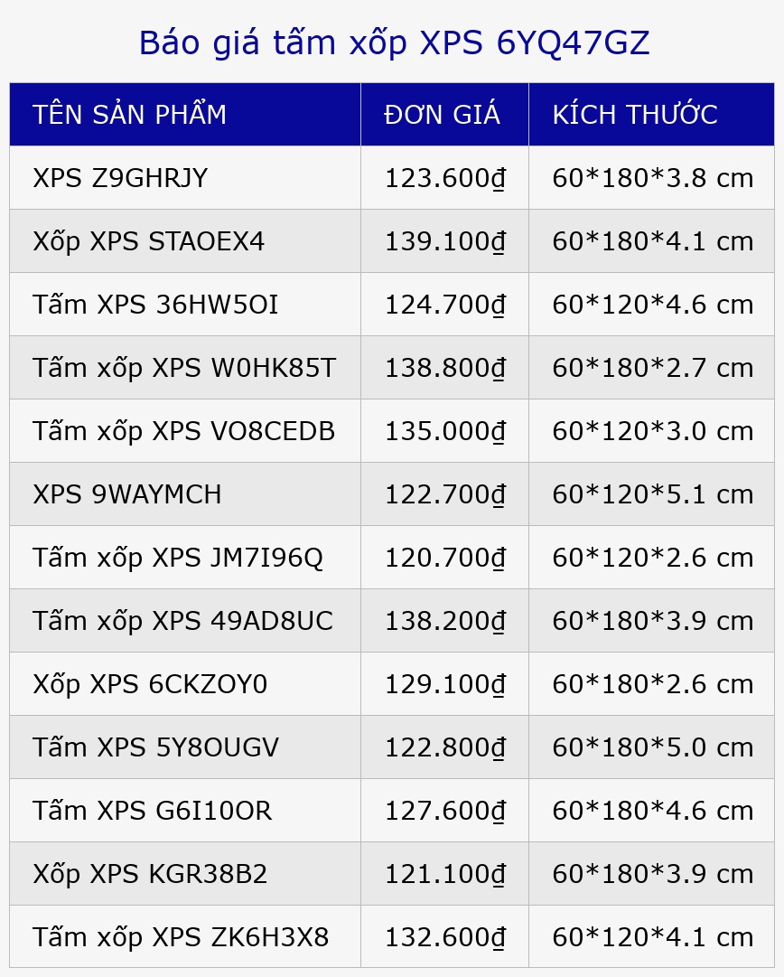 Báo giá tấm xốp XPS 6YQ47GZ