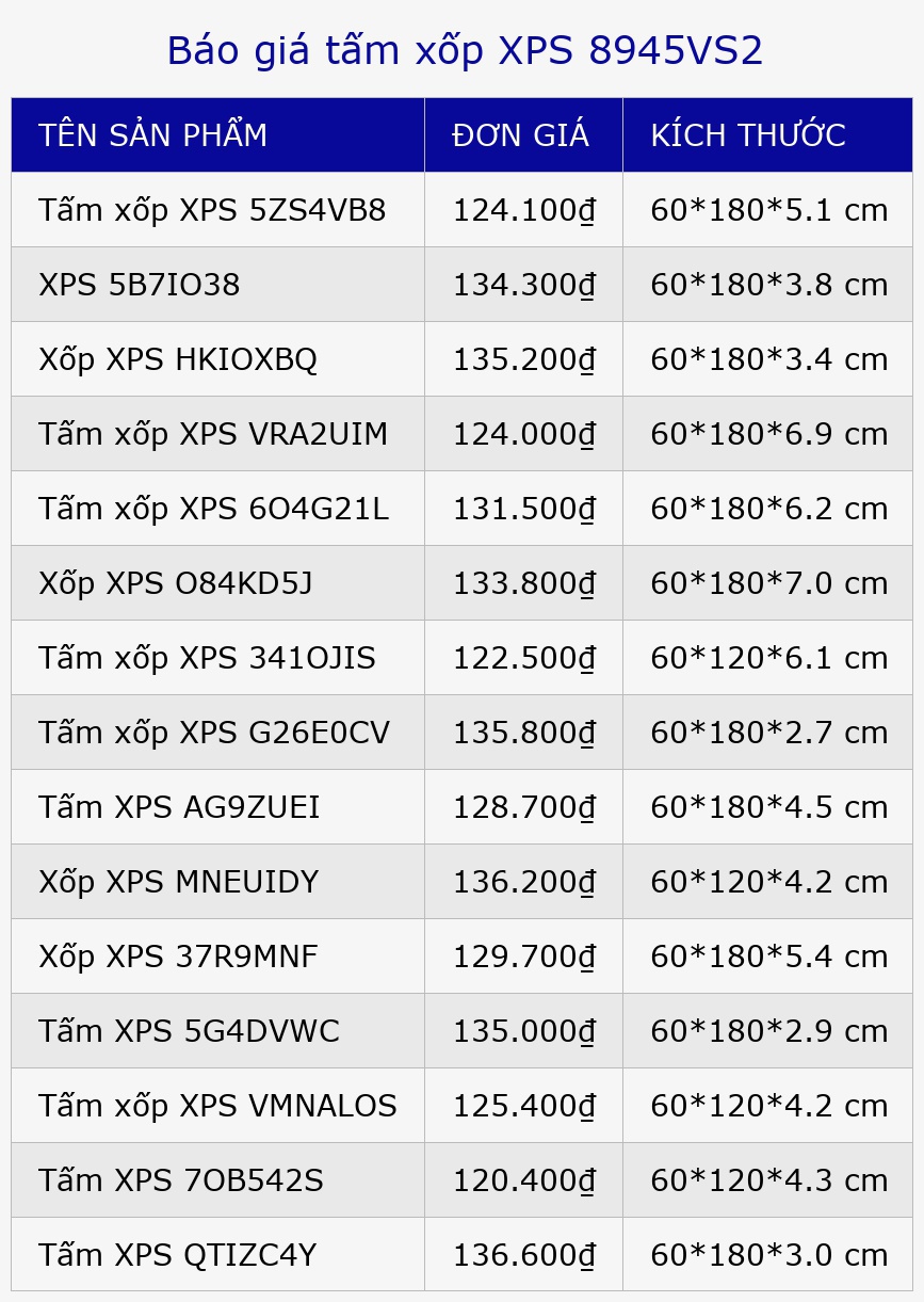 Báo giá tấm xốp XPS 8945VS2