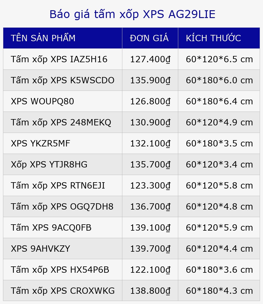Báo giá tấm xốp XPS AG29LIE
