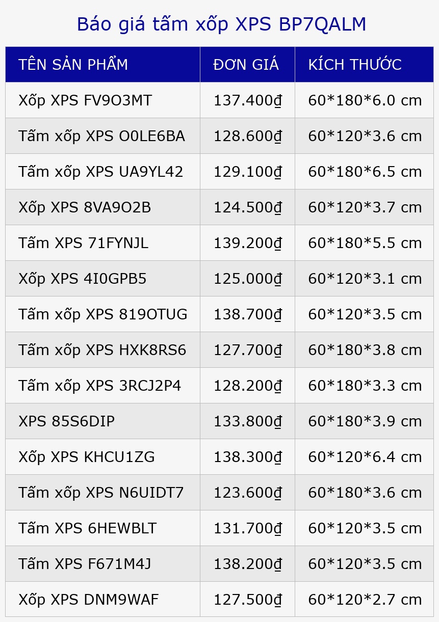 Báo giá tấm xốp XPS BP7QALM