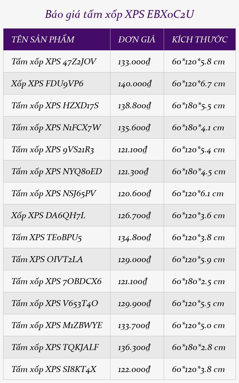 Báo giá tấm xốp XPS EBX0C2U