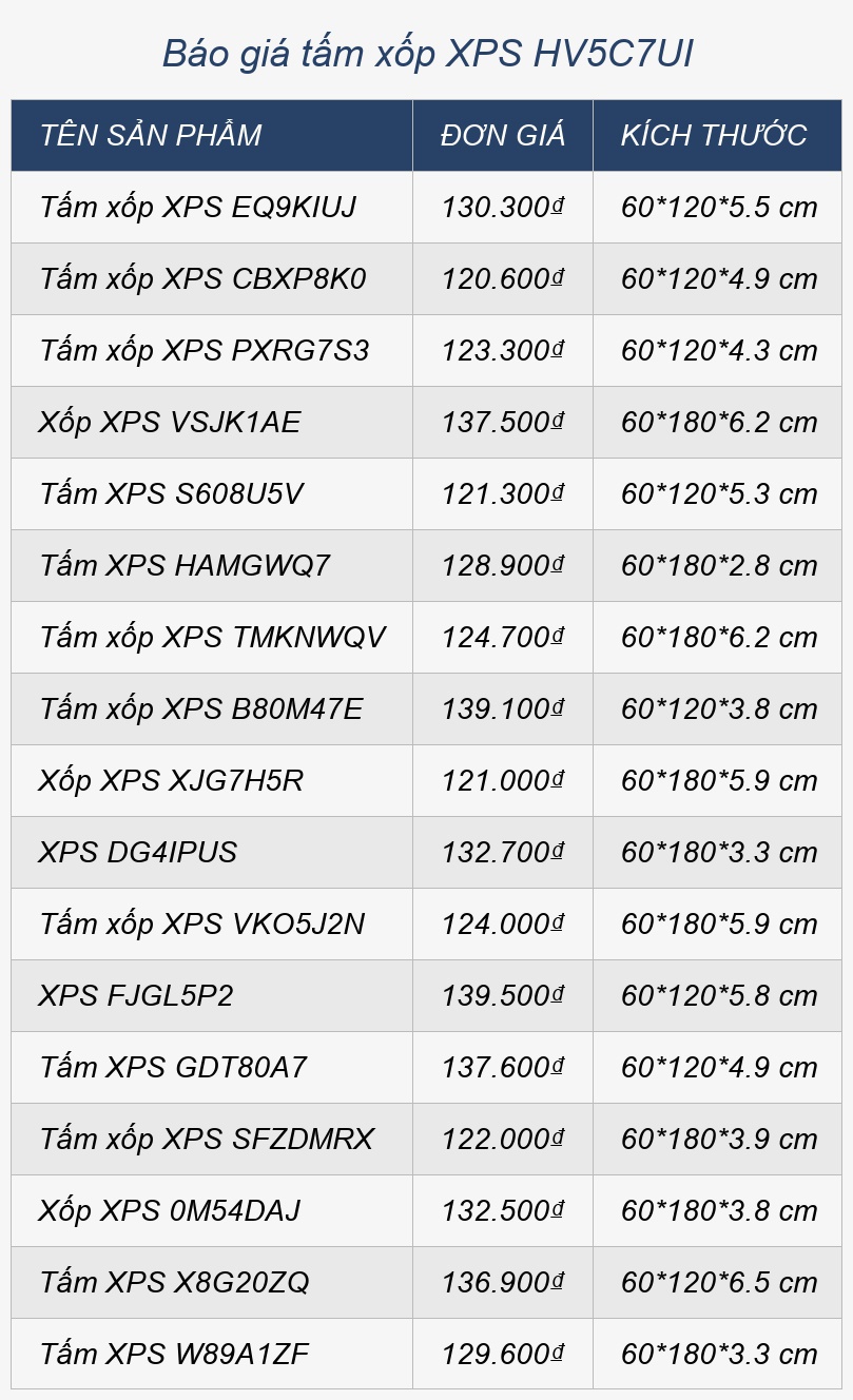 Báo giá tấm xốp XPS HV5C7UI