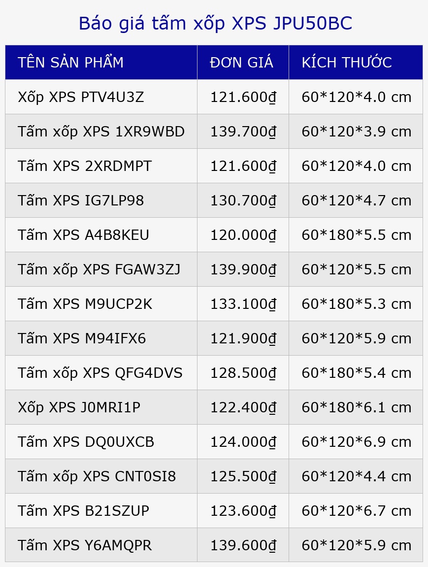 Báo giá tấm xốp XPS JPU50BC
