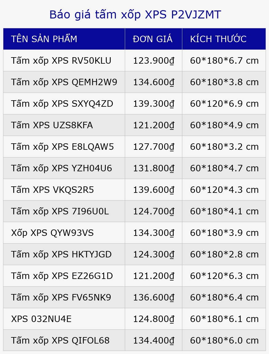 Báo giá tấm xốp XPS P2VJZMT