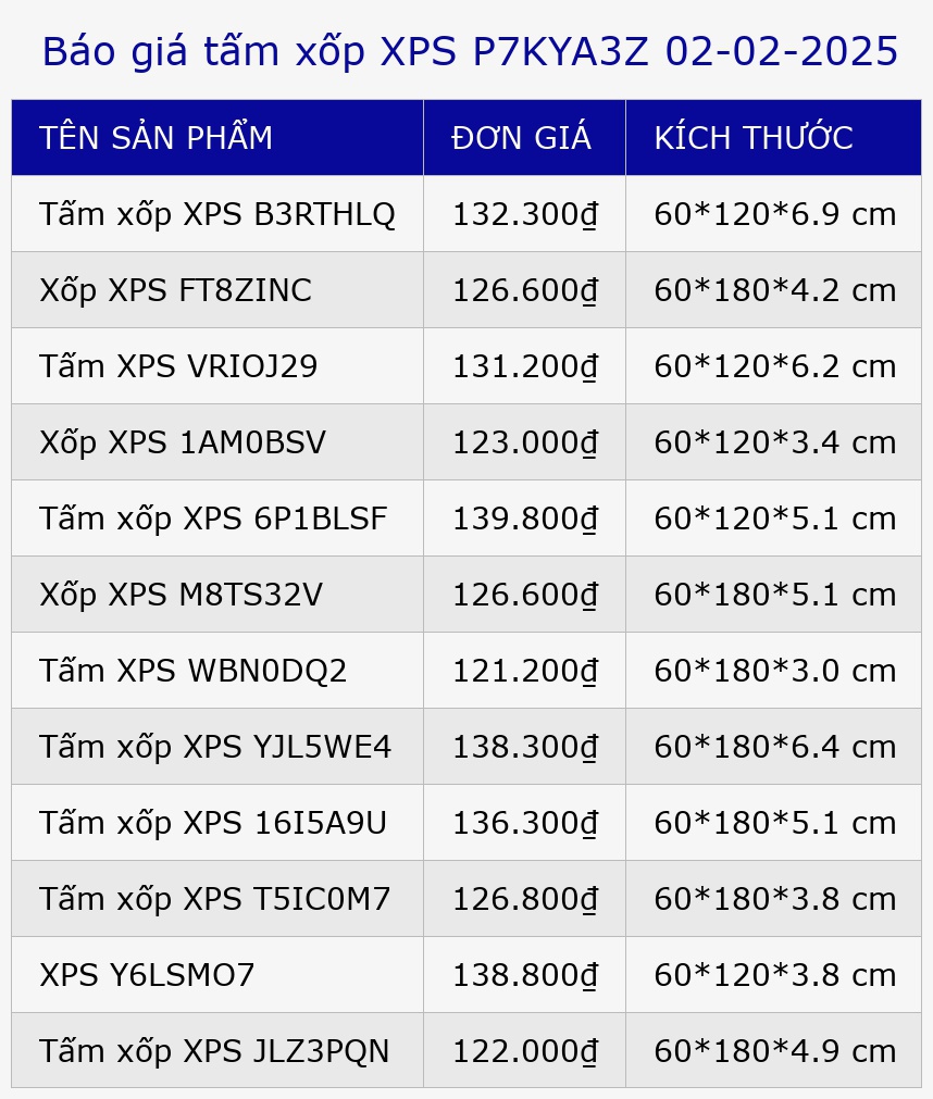 Báo giá tấm xốp XPS P7KYA3Z 02-02-2025