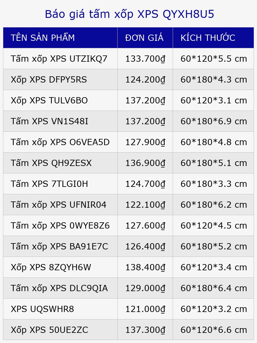 Báo giá tấm xốp XPS QYXH8U5
