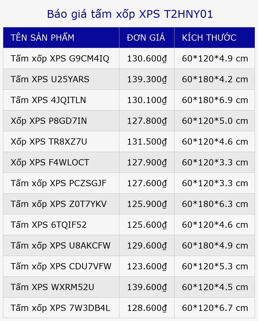 Báo giá tấm xốp XPS T2HNY01