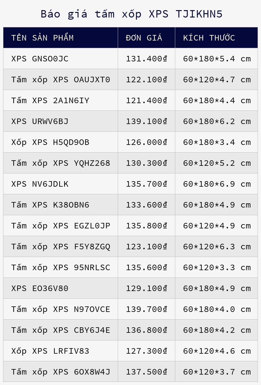 Báo giá tấm xốp XPS TJIKHN5