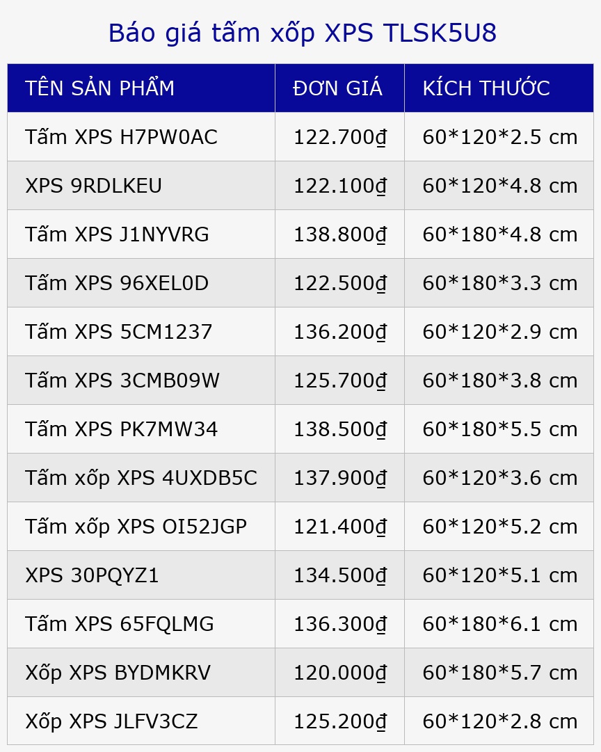 Báo giá tấm xốp XPS TLSK5U8