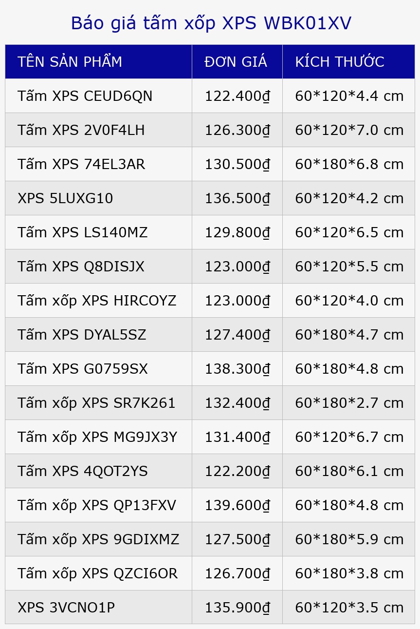 Báo giá tấm xốp XPS WBK01XV