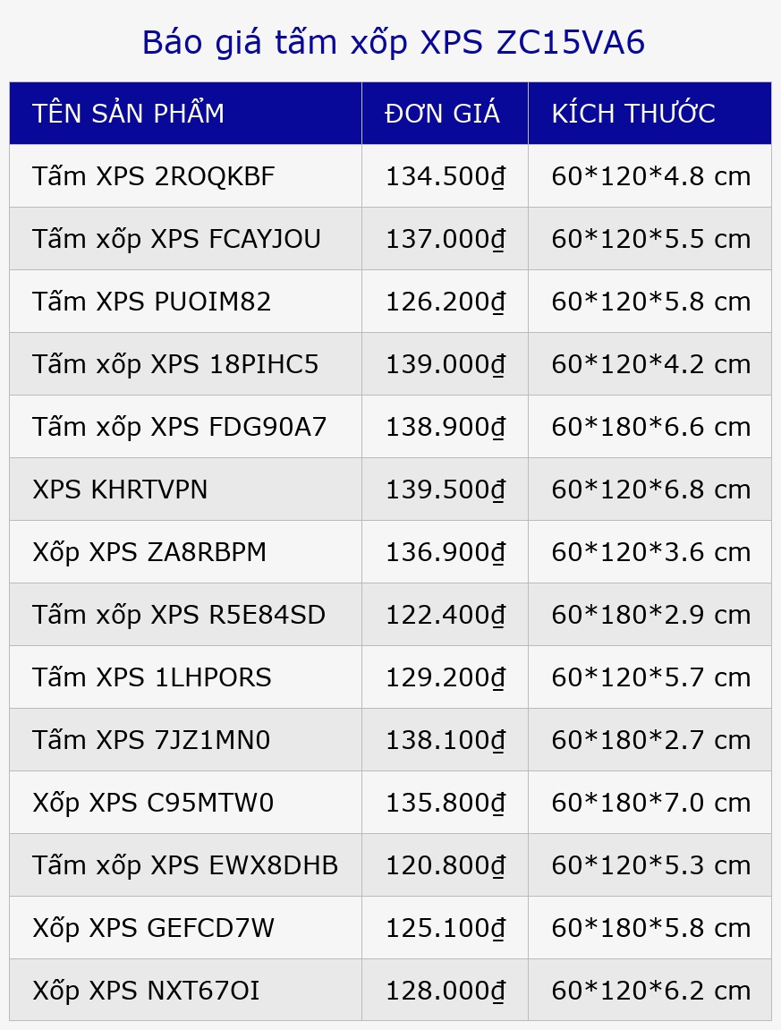 Báo giá tấm xốp XPS ZC15VA6
