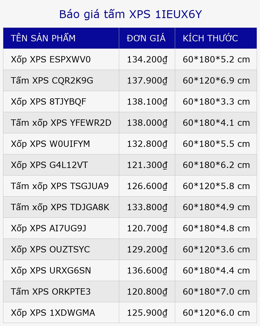 Báo giá tấm XPS 1IEUX6Y