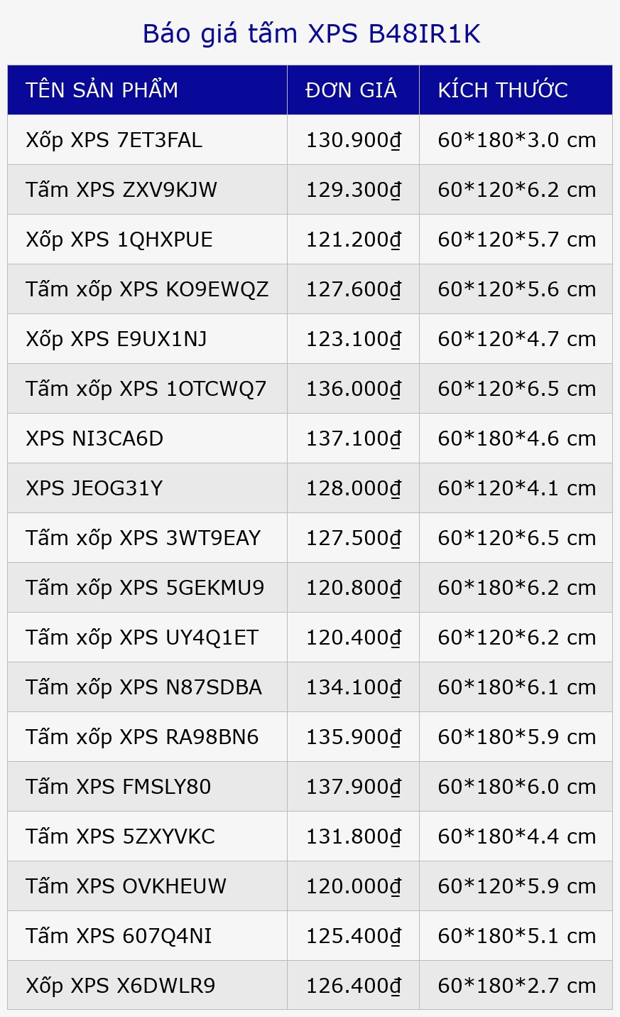 Báo giá tấm XPS B48IR1K