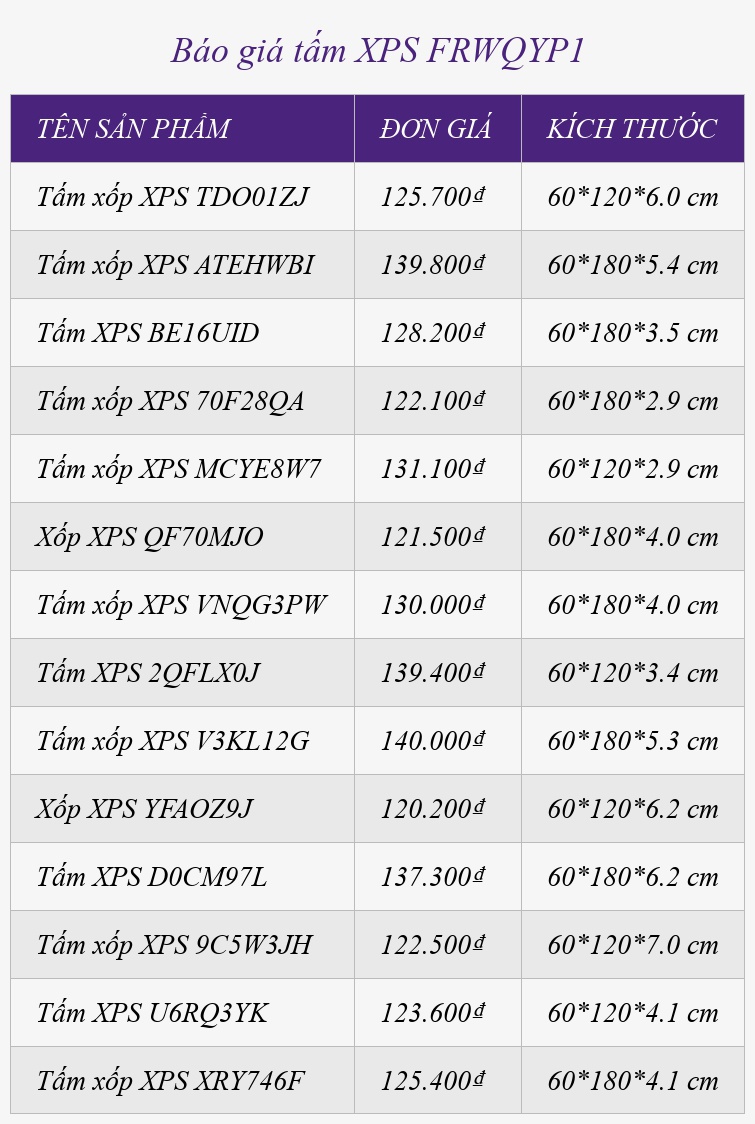 Báo giá tấm XPS FRWQYP1