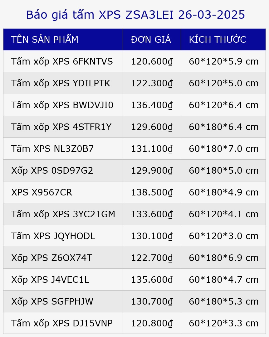 Báo giá tấm XPS ZSA3LEI 26-03-2025