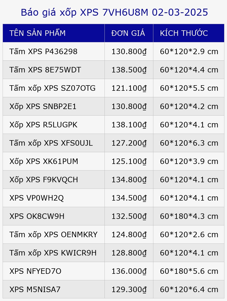 Báo giá xốp XPS 7VH6U8M 02-03-2025