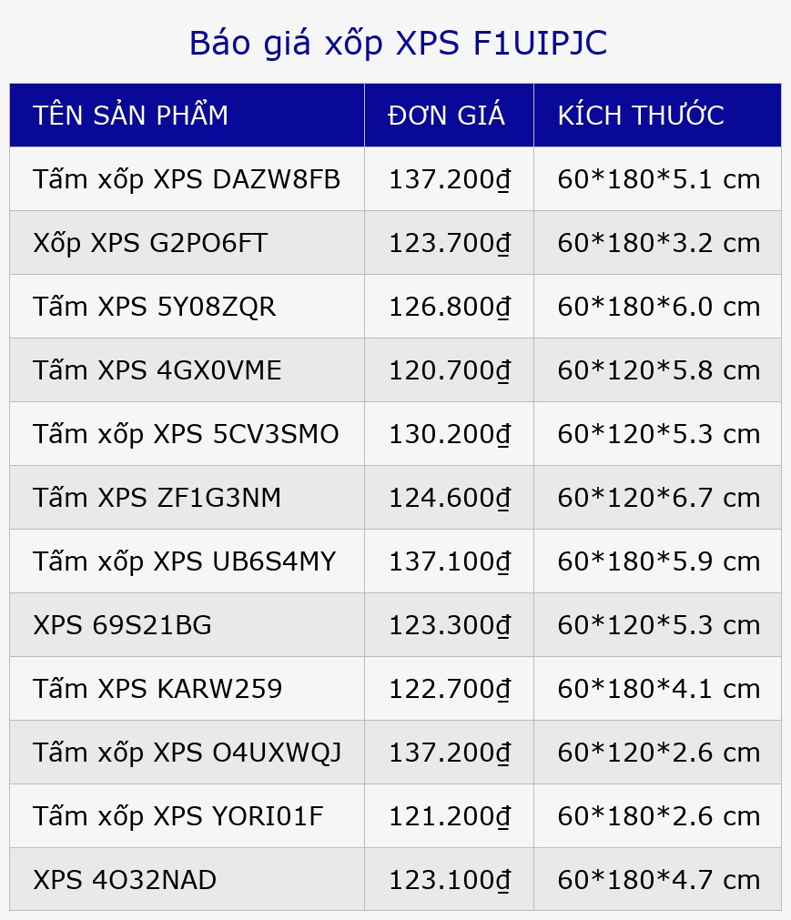Báo giá xốp XPS F1UIPJC