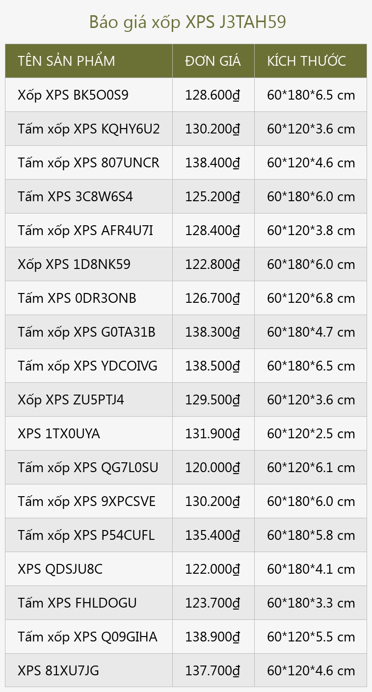 Báo giá xốp XPS J3TAH59