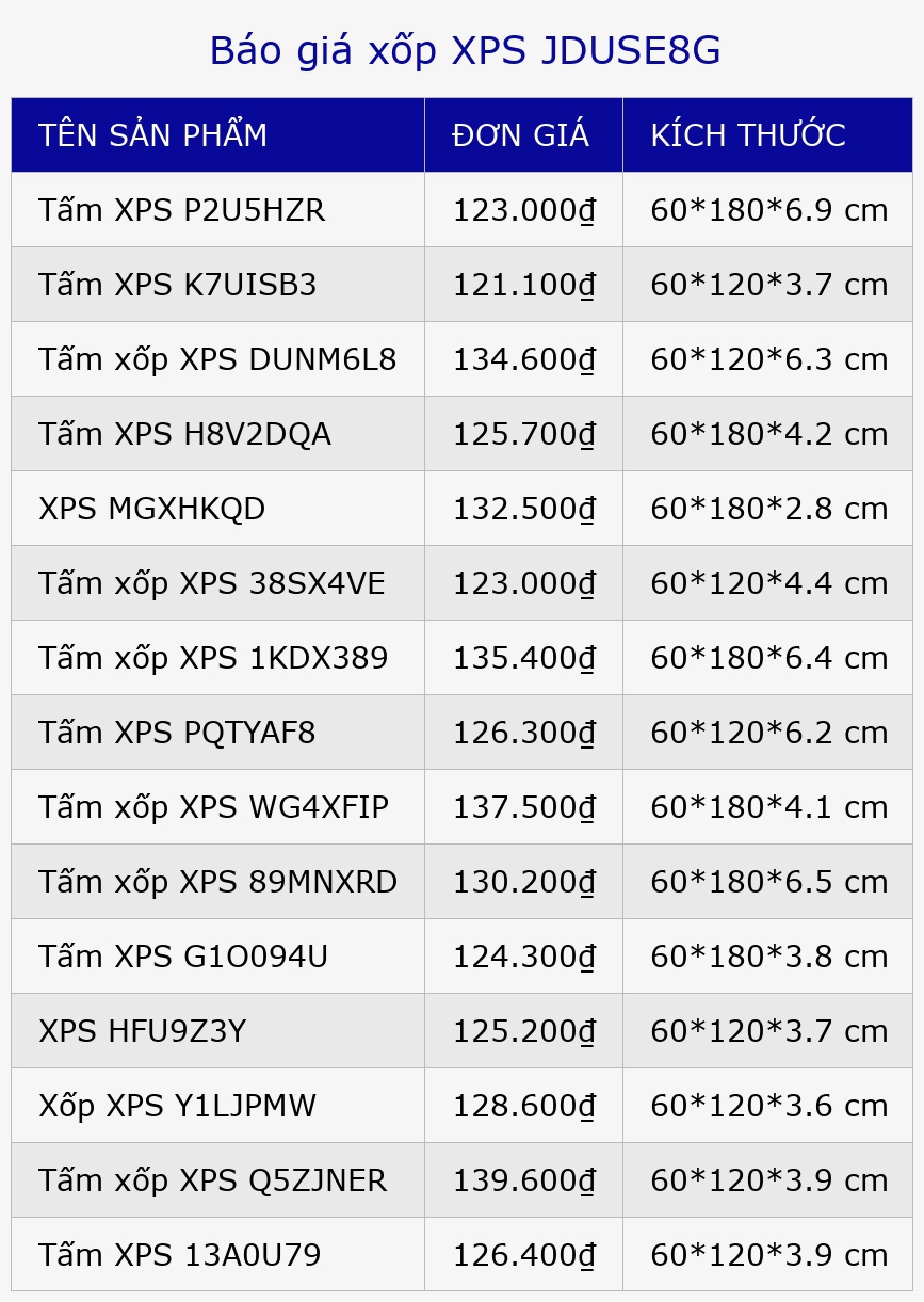 Báo giá xốp XPS JDUSE8G