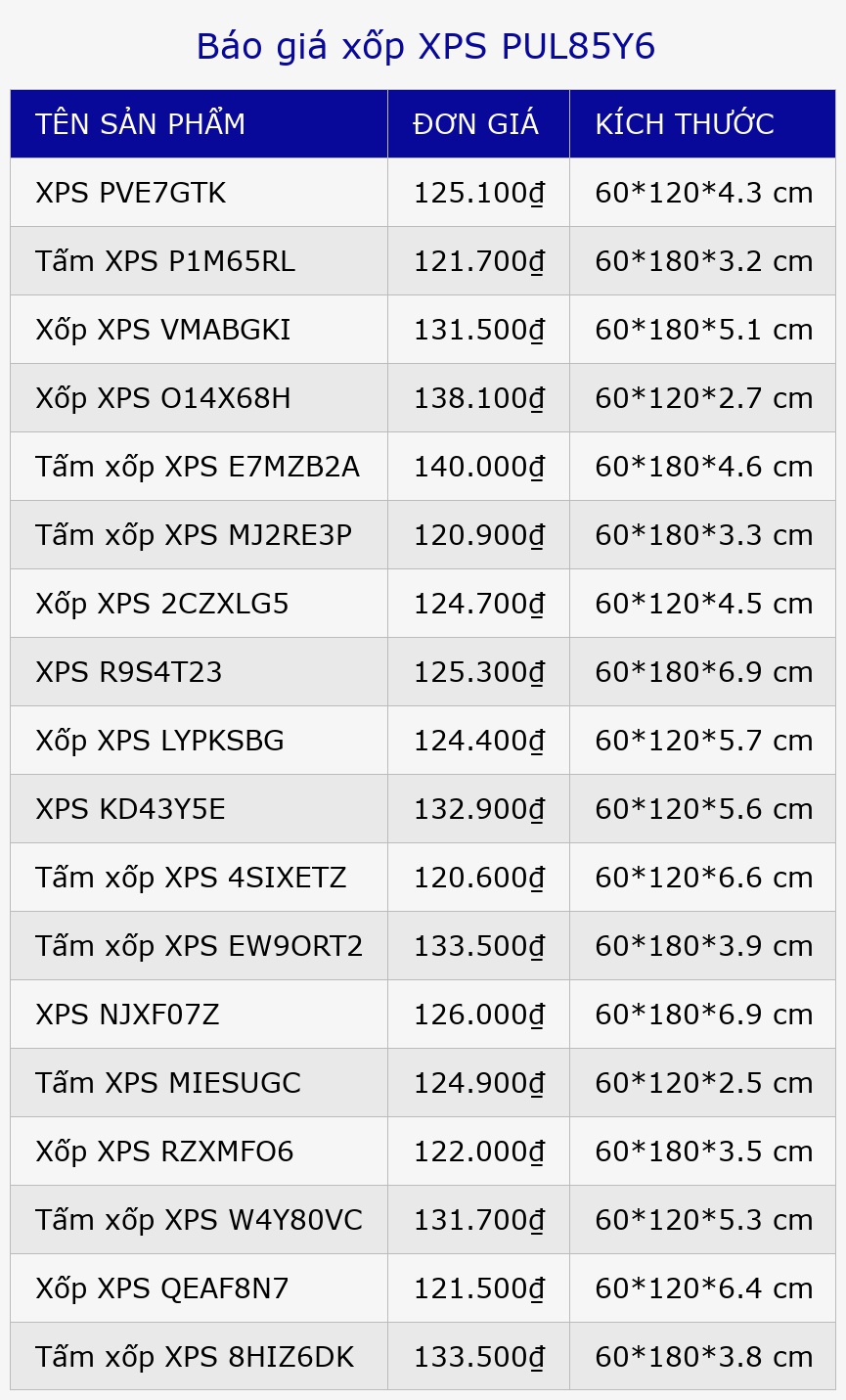 Báo giá xốp XPS PUL85Y6