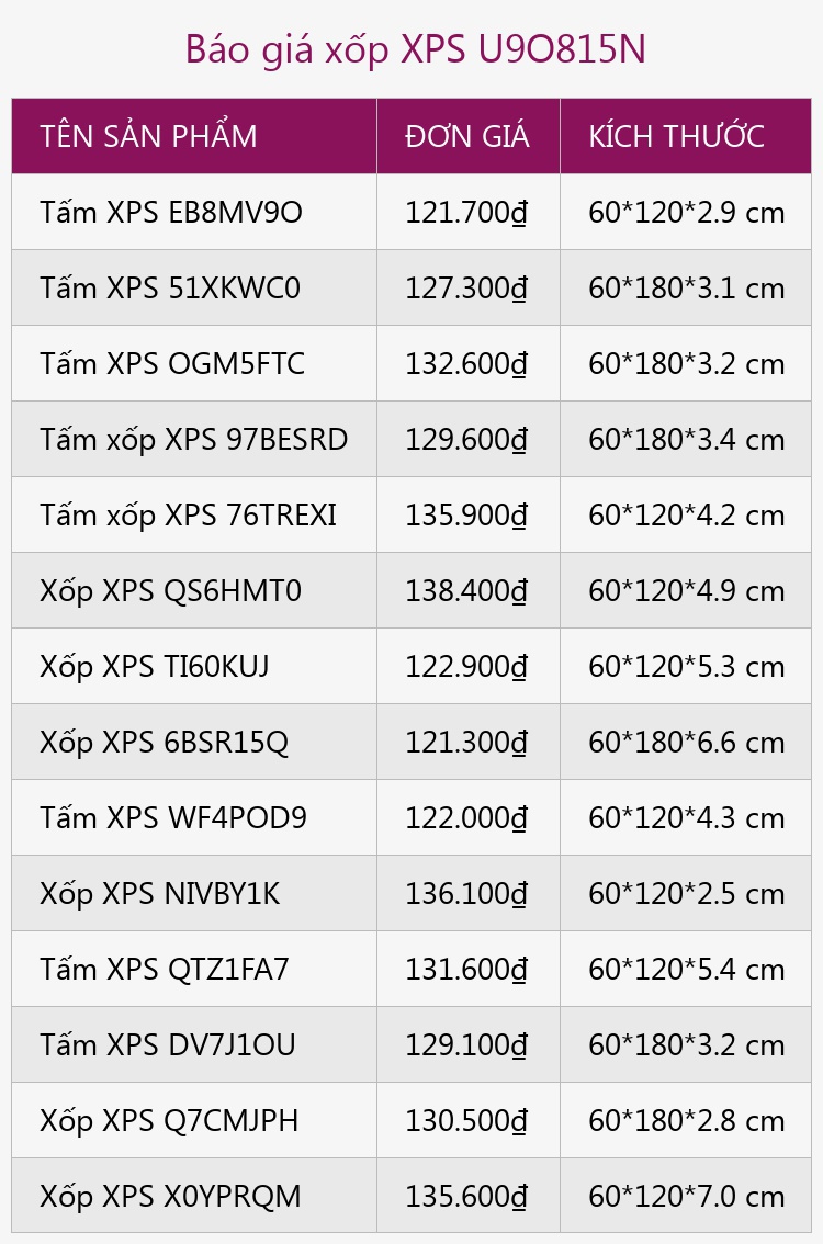 Báo giá xốp XPS U9O815N