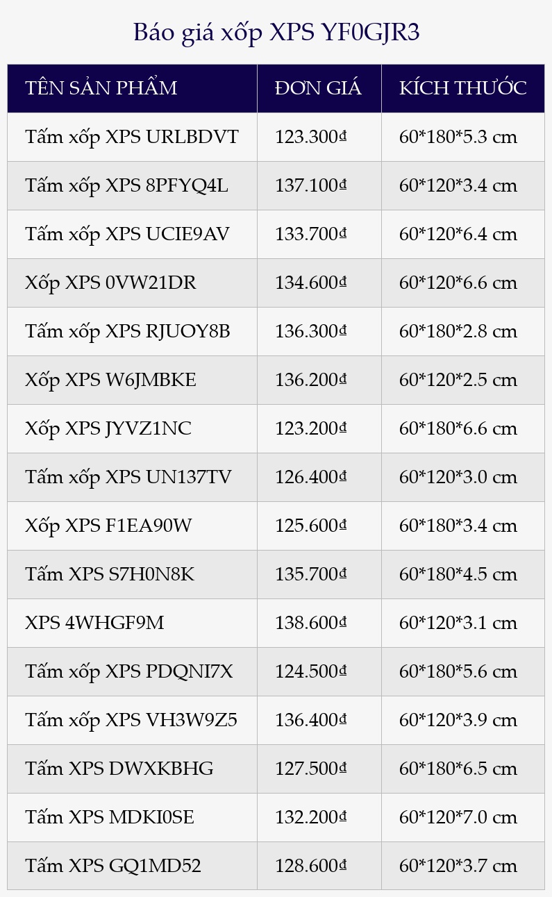 Báo giá xốp XPS YF0GJR3