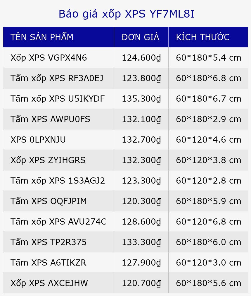 Báo giá xốp XPS YF7ML8I