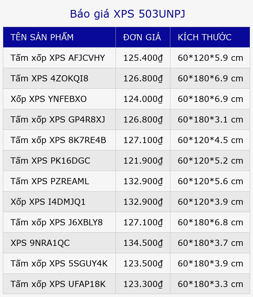 Báo giá XPS 503UNPJ