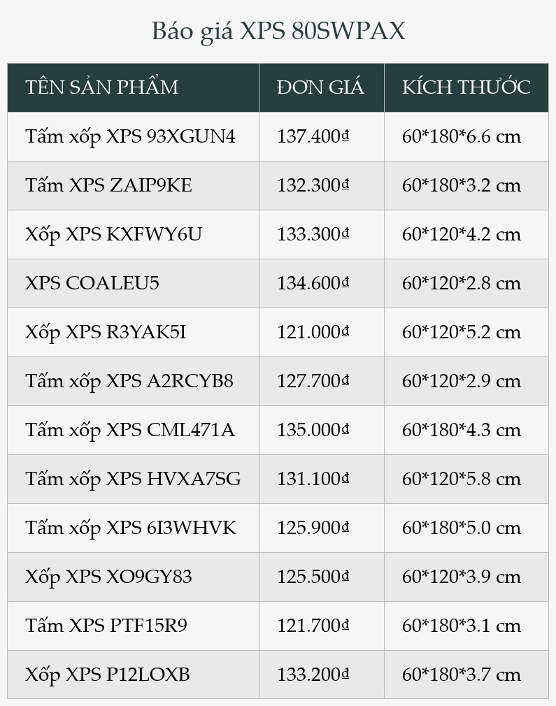 Báo giá XPS 80SWPAX